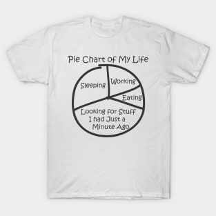 Pie Chart of My Life T-Shirt